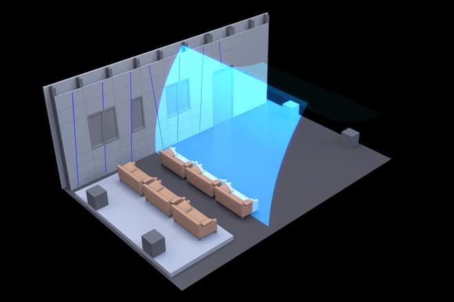 Trinnov WaveForming demos